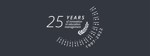 25 years-100