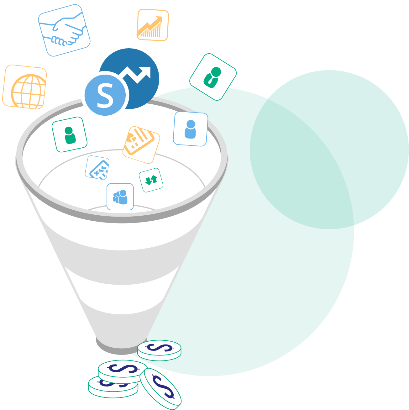 Convert Leads With Sales+ CRM | Sales Management Education and Training