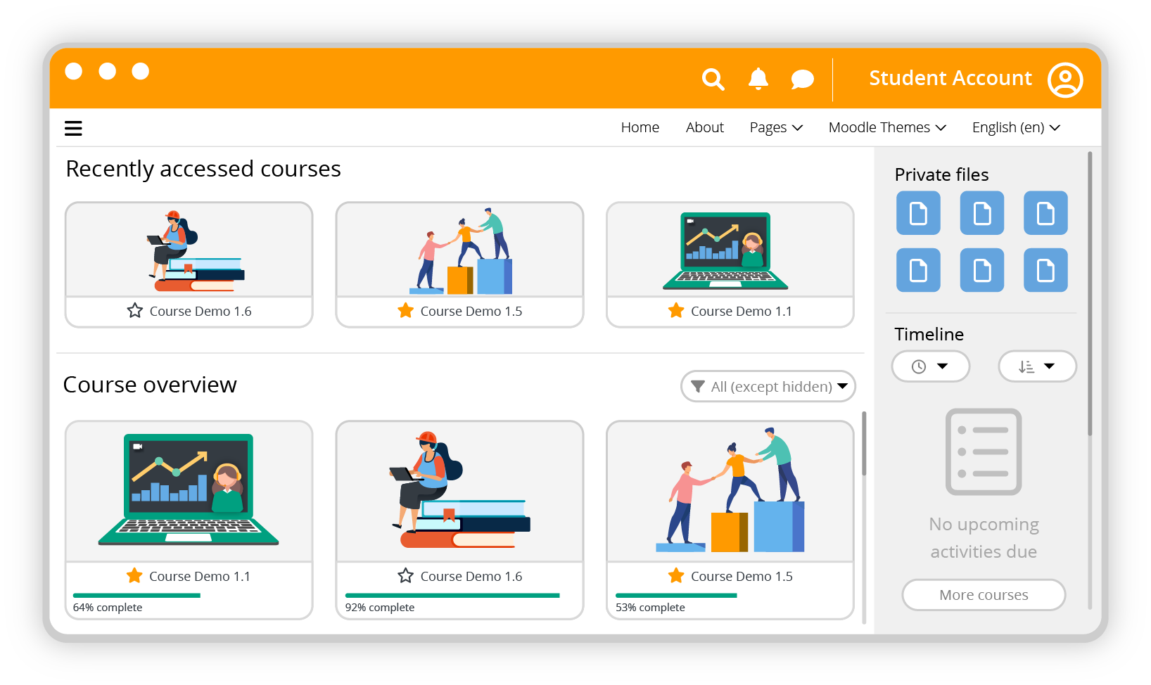 Learner & Staff new Learner & Staff new