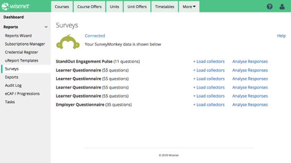 LRM survey